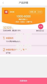 能下款的7天口子有哪些？最新审核通过平台解析