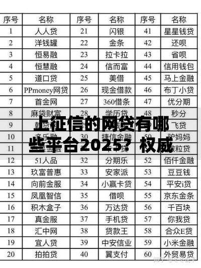 上征信的网贷有哪些平台2025？权威名单解析