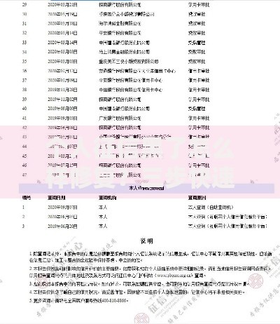 个人征信黑了怎么样修复？三步快速恢复信用记录