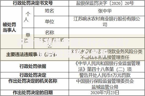 农金借款债务重组什么意思？债务处理核心解析