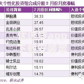 优选贷app下载安装苹果全攻略：安全借款一步到位