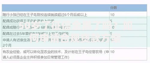 50岁了征信全黑了吗?如何申请合规贷款方案 50岁了征信全黑了吗?如何申请合规贷款方案