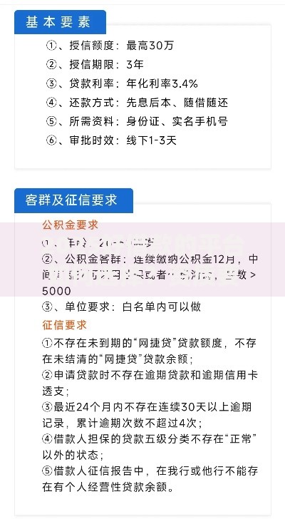 2025好借款的平台如何选择？资质要求与流程全解析