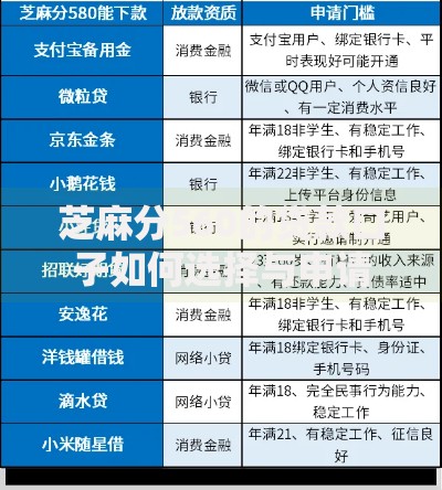 芝麻分560的贷款口子如何选择与申请