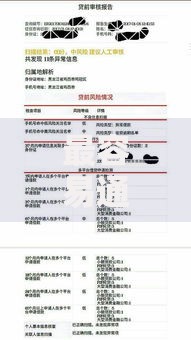 最容易通过的网贷平台有哪些？申请攻略全解析