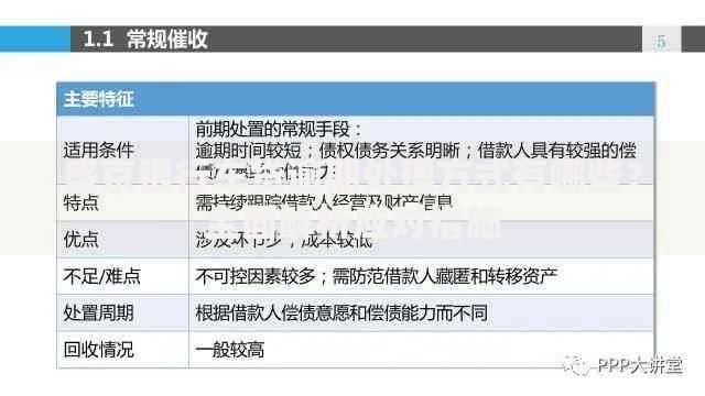 盛京银行车贷逾期处理方式有哪些？全面解析应对措施