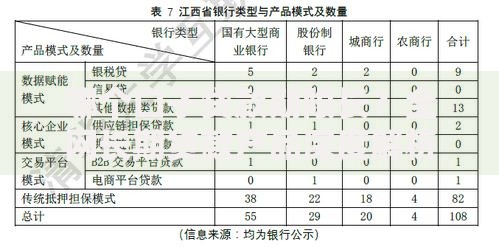 哪个口子贷款期限长？全网长期贷款产品深度解析