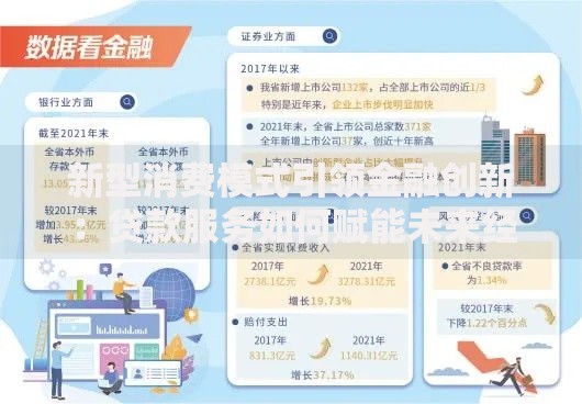 新型消费模式引领金融创新：贷款服务如何赋能未来经济？