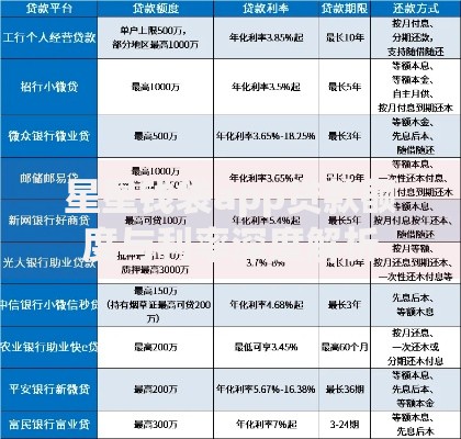 星星钱袋app贷款额度与利率深度解析