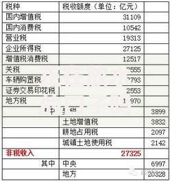 正在放水的口子吗？当前贷款市场政策深度解析