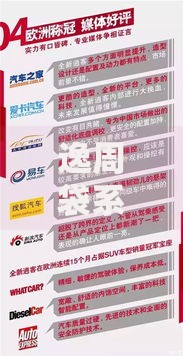 逸周袋系列口子有哪些？正规贷款产品深度解析