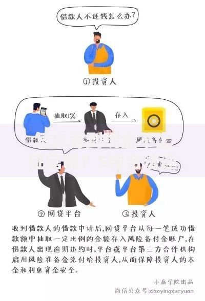 怎么筹到现金不上征信呢？5种合法途径深度解析