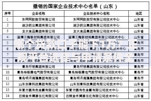 哪个贷款口子能下1万？正规平台选择与申请条件全解析