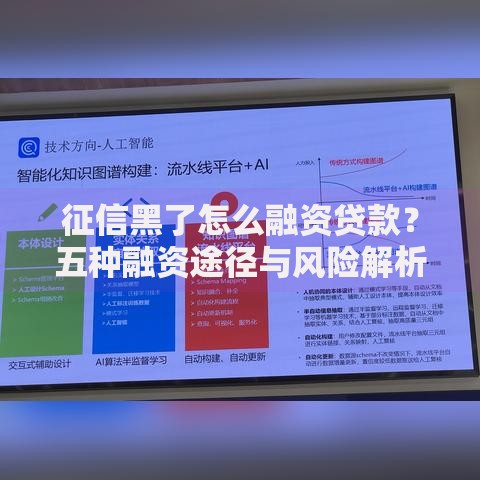 征信黑了怎么融资贷款？五种融资途径与风险解析