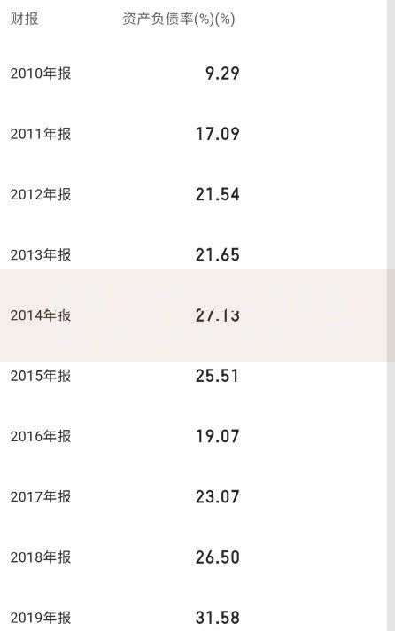 能借一个月的口子有哪些？短期借款渠道深度解析