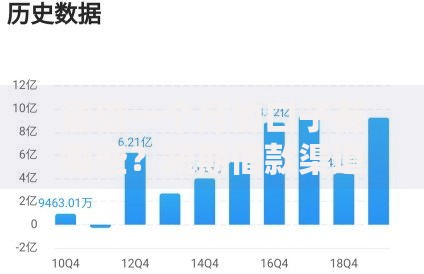 能借一个月的口子有哪些？短期借款渠道深度解析
