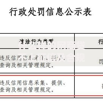 什么样的网商贷不上征信及合规选择指南