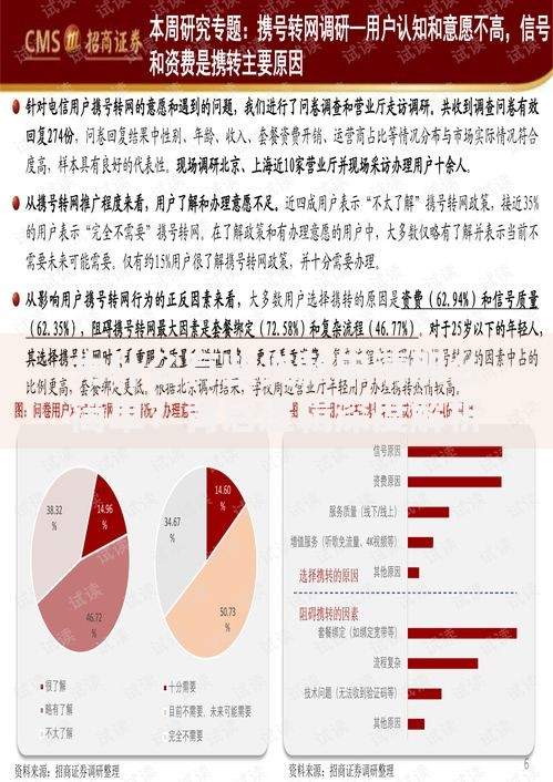 为什么有些贷款申请那么简单？背后逻辑深度解析