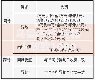 乌鲁木齐 纯私人放款10000联系：安全可靠的私人贷款渠道解析