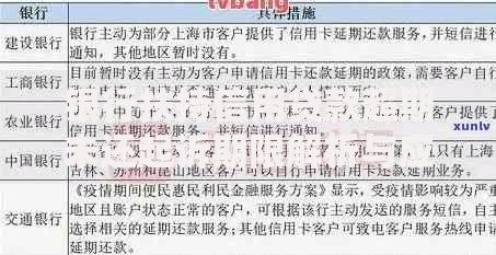 银行扶持信用贷款超期未还起诉期限解析与应对策略