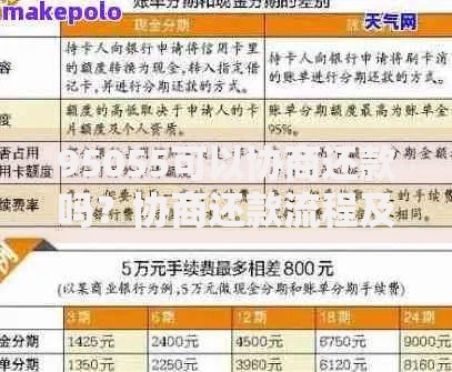 95055可以协商还款吗？协商还款流程及注意事项