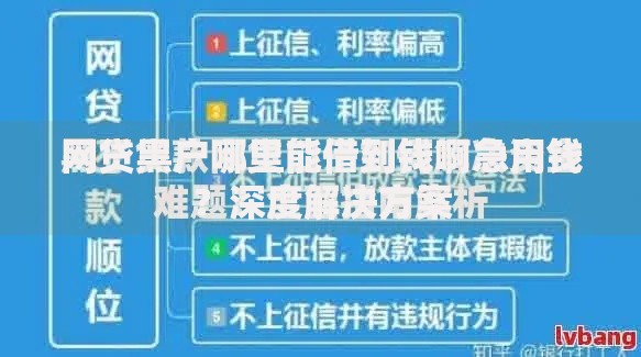 网贷黑户哪里能借到钱啊急用钱？深度解决方案