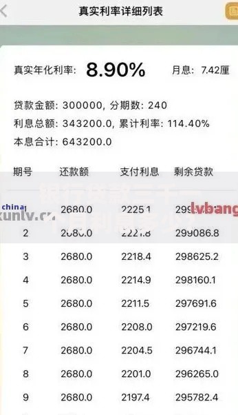 银行贷款三千一个月利息多少？利率计算与还款方案解析