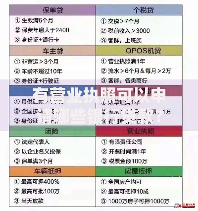 有营业执照可以申请哪些银行贷款？