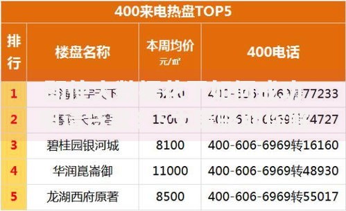 即使大数据花了如何成功申请贷款？5大策略助你解决难题