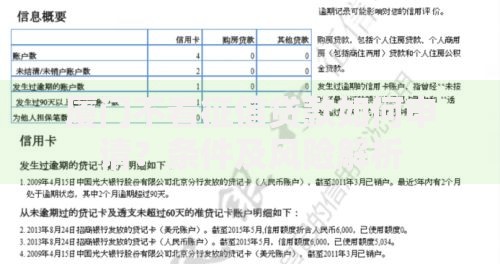 厦门不看征信贷款如何申请？条件及风险解析