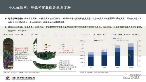 有没有14天的网贷口子？合规渠道与风险解析