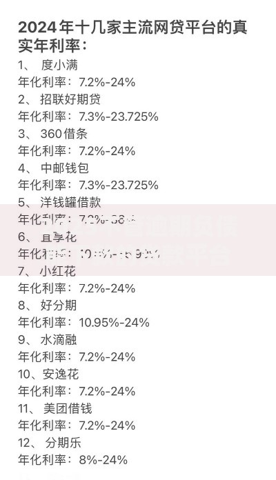 2025不管逾期负债能下款的贷款平台深度解析