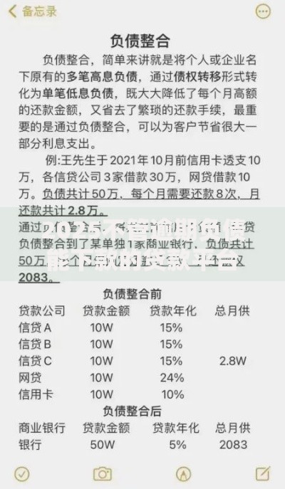 2025不管逾期负债能下款的贷款平台深度解析