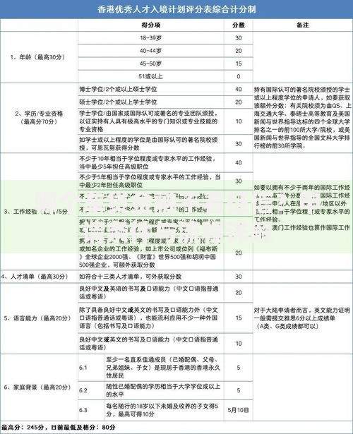 哪个车贷金融不看征信？申请条件与流程详解