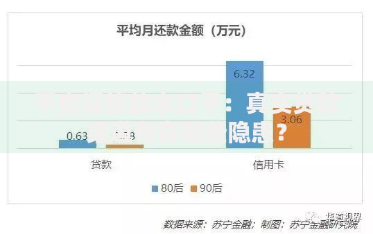 不查征信放水口子：真实贷款渠道存在哪些隐患？