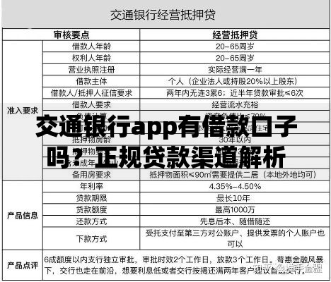 交通银行app有借款口子吗？正规贷款渠道解析