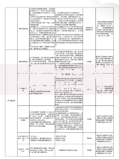 2025高炮口子最新下款政策解析与申请攻略 2025高炮口子最新下款政策解析与申请攻略