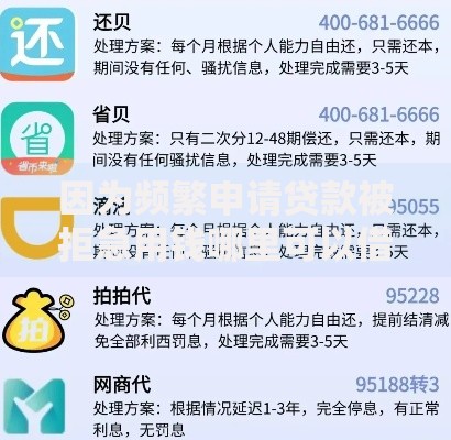 因为频繁申请贷款被拒急用钱哪里可以借到?5个可靠渠道解析 因为频繁申请贷款被拒急用钱哪里可以借到?5个可靠渠道解析