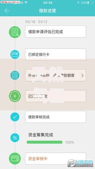 天然气口子装哪里方便？这五大渠道帮你轻松解决资金需求