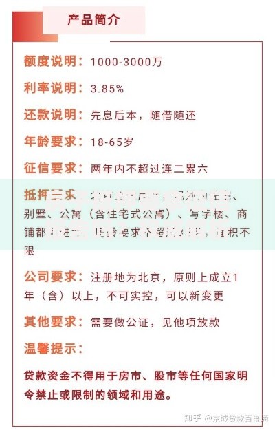 房子抵押要拿征信报告吗？权威解析贷款必备条件