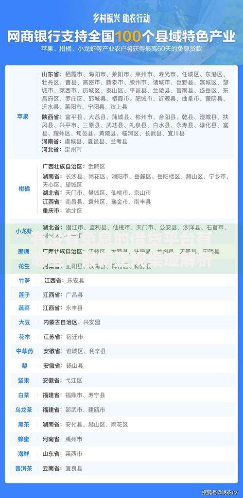 有没有免息的借贷平台有哪些？最新正规渠道解析