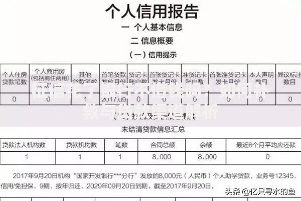 征信花了银行不借钱吗？如何补救与贷款渠道解析