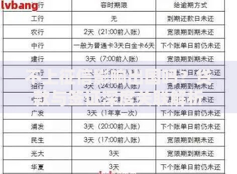 不上征信影响出国吗？贷款与签证深度关联解析