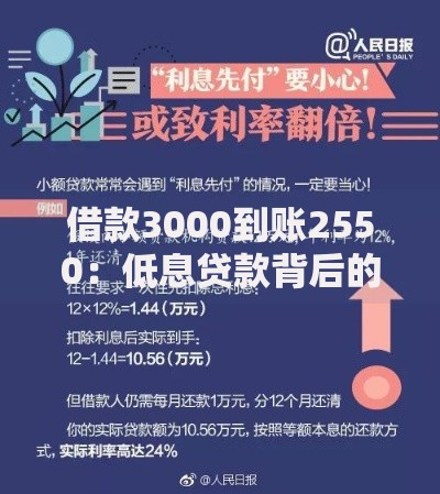 借款3000到账2550：低息贷款背后的费用陷阱解析
