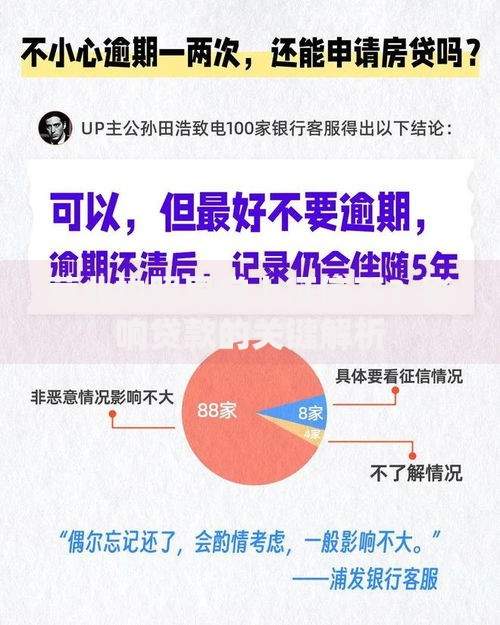 营业执照异常上征信不？影响贷款的关键解析