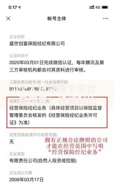 个人贷款哪个平台最可靠？权威对比与避坑指南