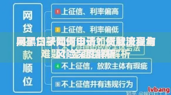 网黑口子如何申请？贷款流程与风险深度解析