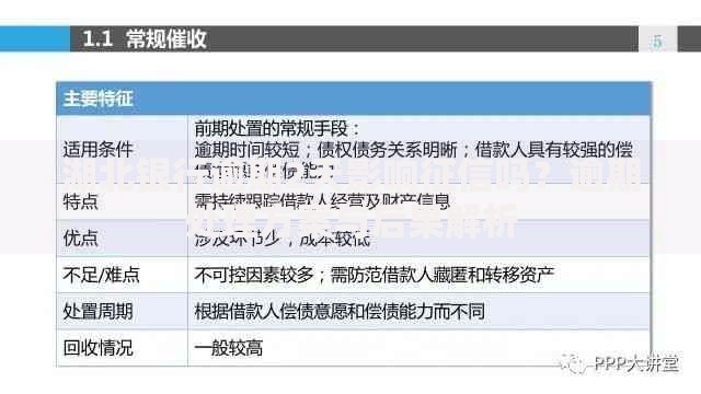 湖北银行逾期2天影响征信吗？逾期处理方案与后果解析