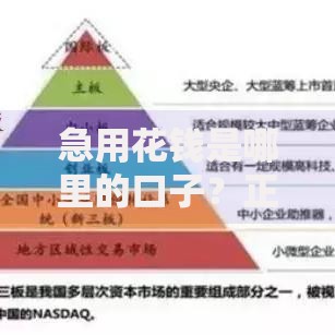 急用花钱是哪里的口子？正规贷款渠道全解析