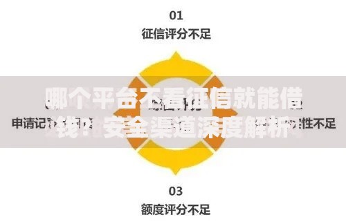 哪个平台不看征信就能借钱？安全渠道深度解析